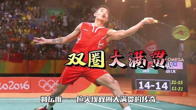 包含印尼羽毛球队碾压泰国羽毛球队,林丹完成帽子戏法的词条 包含印尼羽毛球队碾压泰国羽毛球队,林丹完成帽子戏法的词条