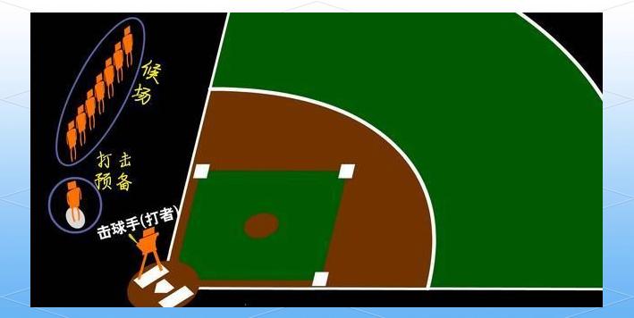 关于棒球战术调整奏效,成功扭转局势的信息 关于棒球战术调整奏效,成功扭转局势的信息